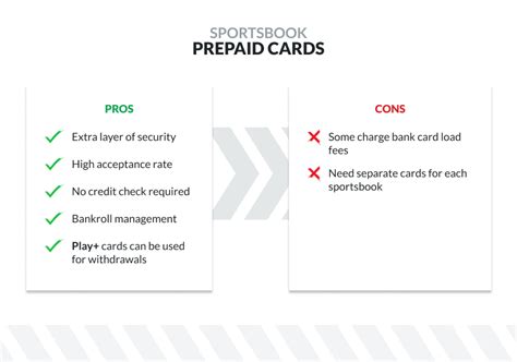 Prepaid Cards for Sports Betting: Everything You .